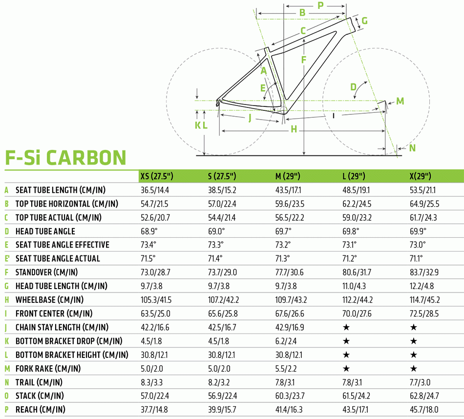 F-Si Carbon 2 - 