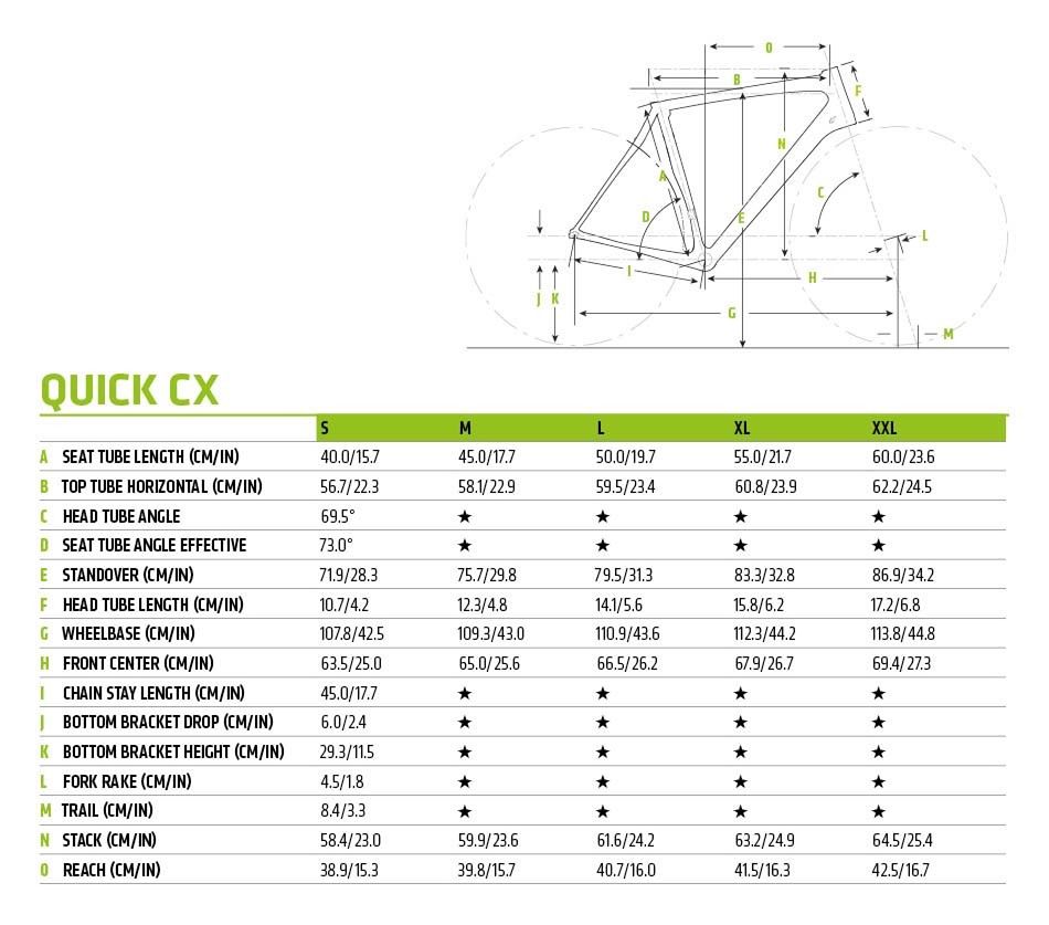 Quick CX 3 - 