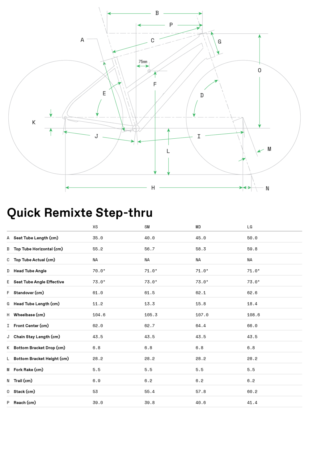 Quick Women's 5 - Geometrie