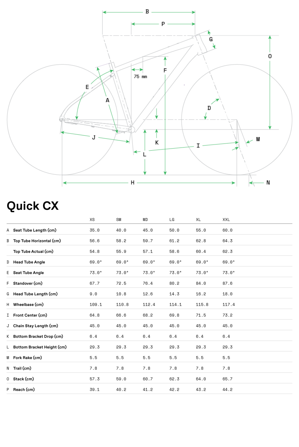 Quick Women's CX 2 - Geometrie