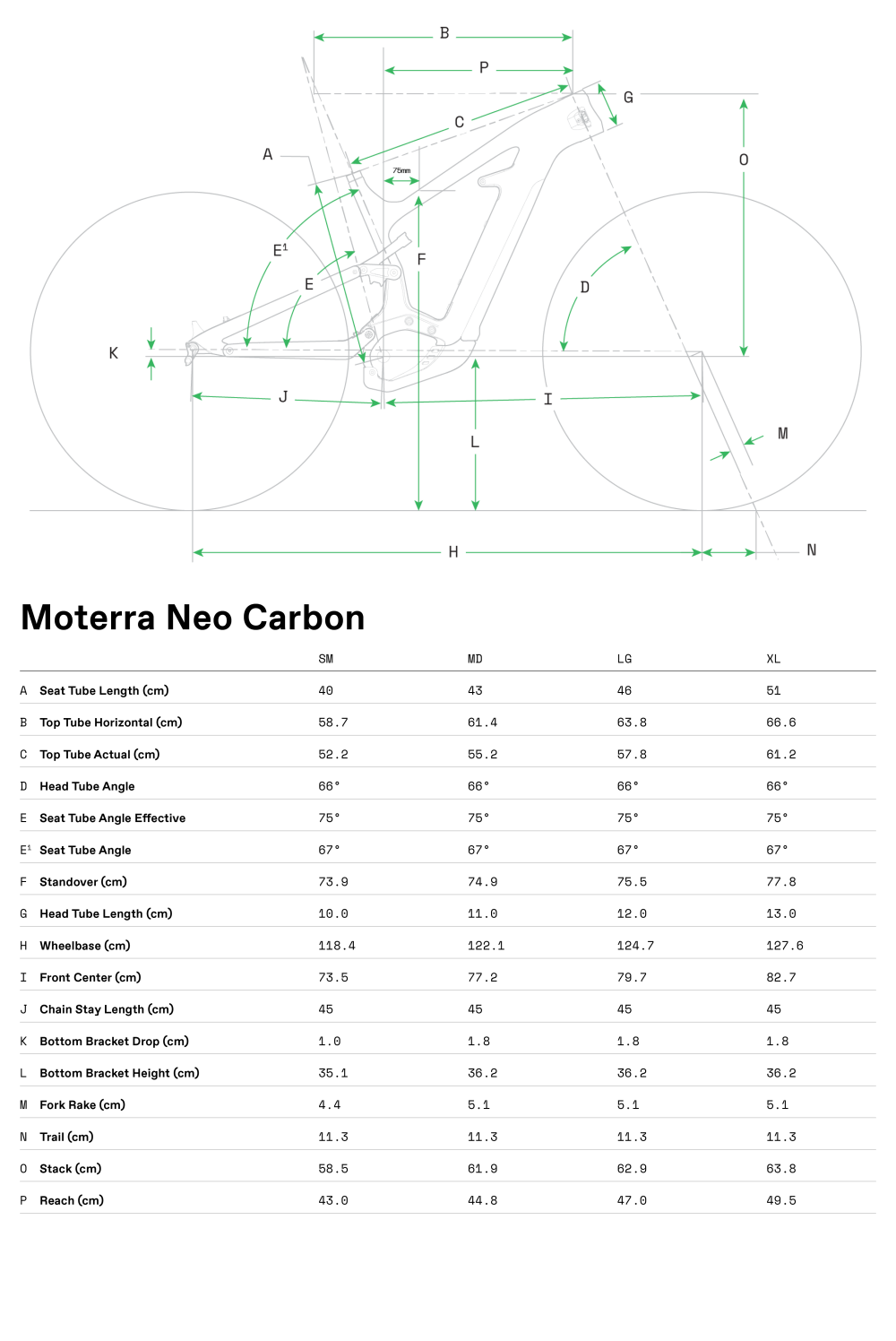 Moterra Neo Carbon 3+ - 