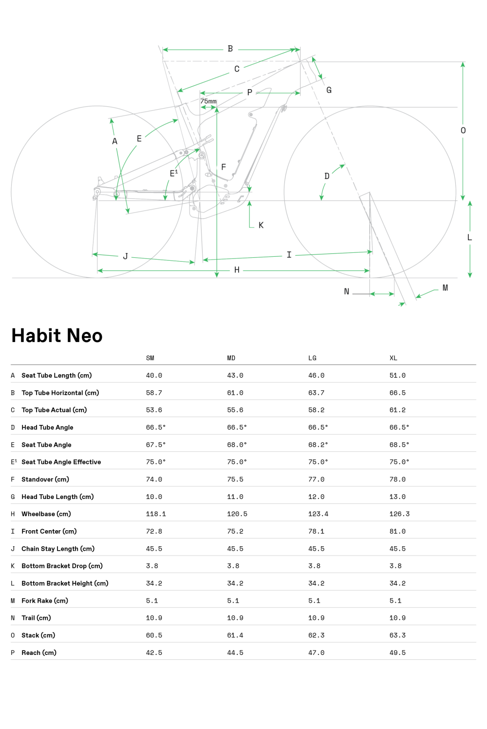 Habit Neo 4+ - 