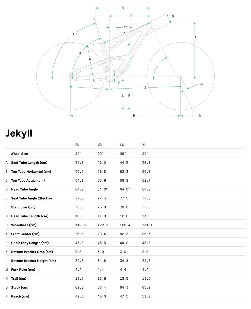 Jekyll 1 - Geometrie
