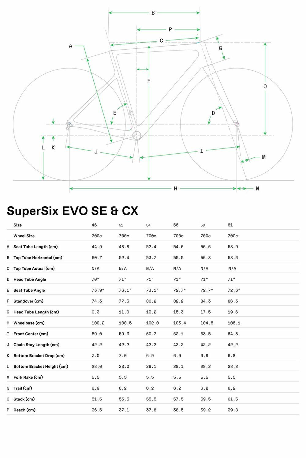 SuperSix EVO SE 2 - Geometrie
