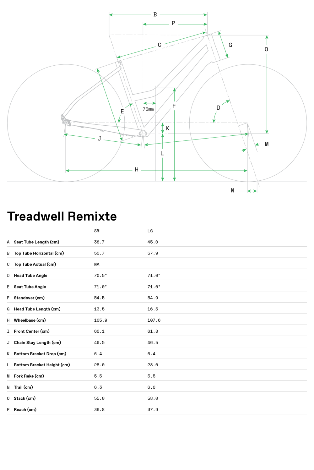 Treadwell 2 Remixte Ltd - Geometrie