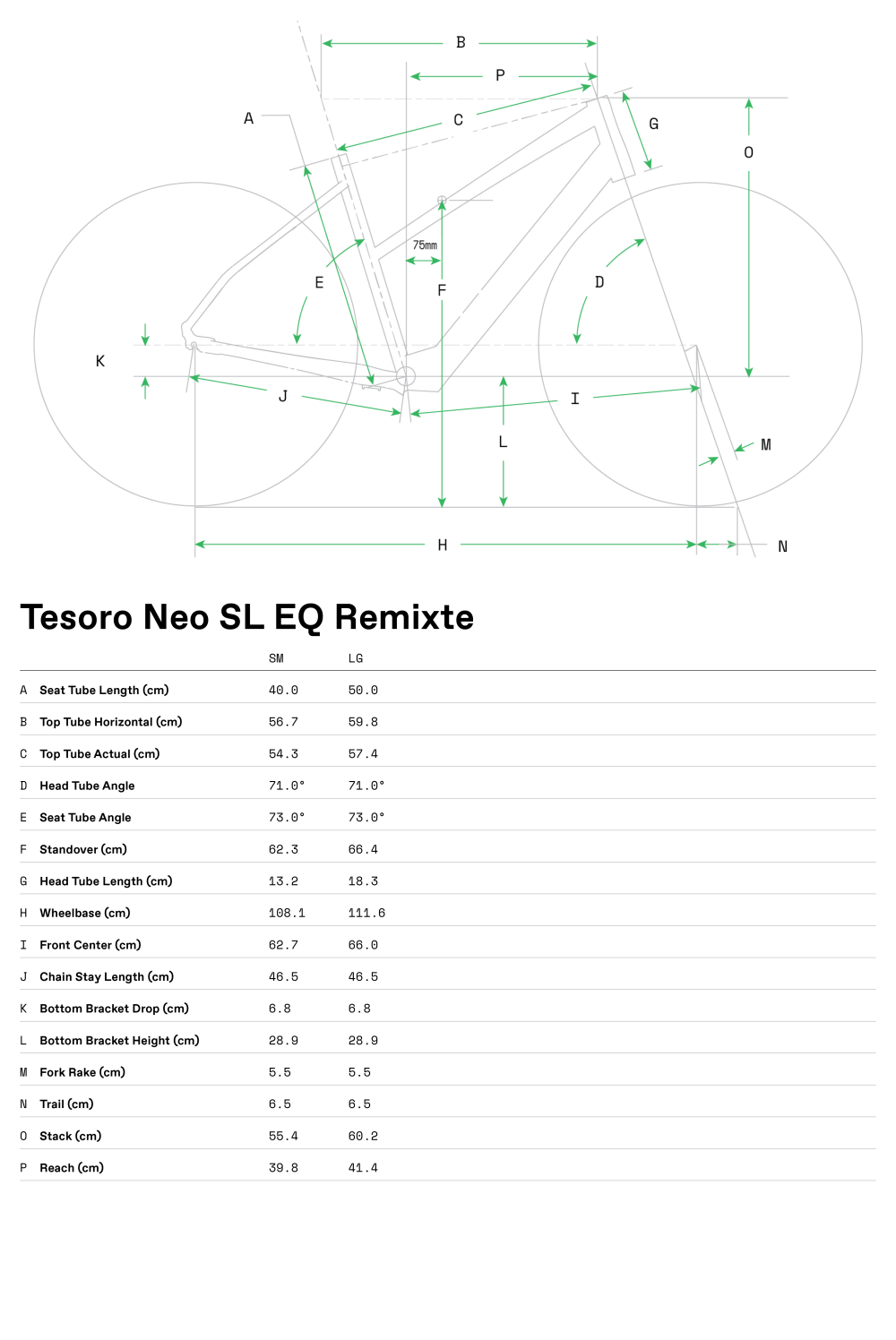 Tesoro SL EQ Remixte - Geometrie
