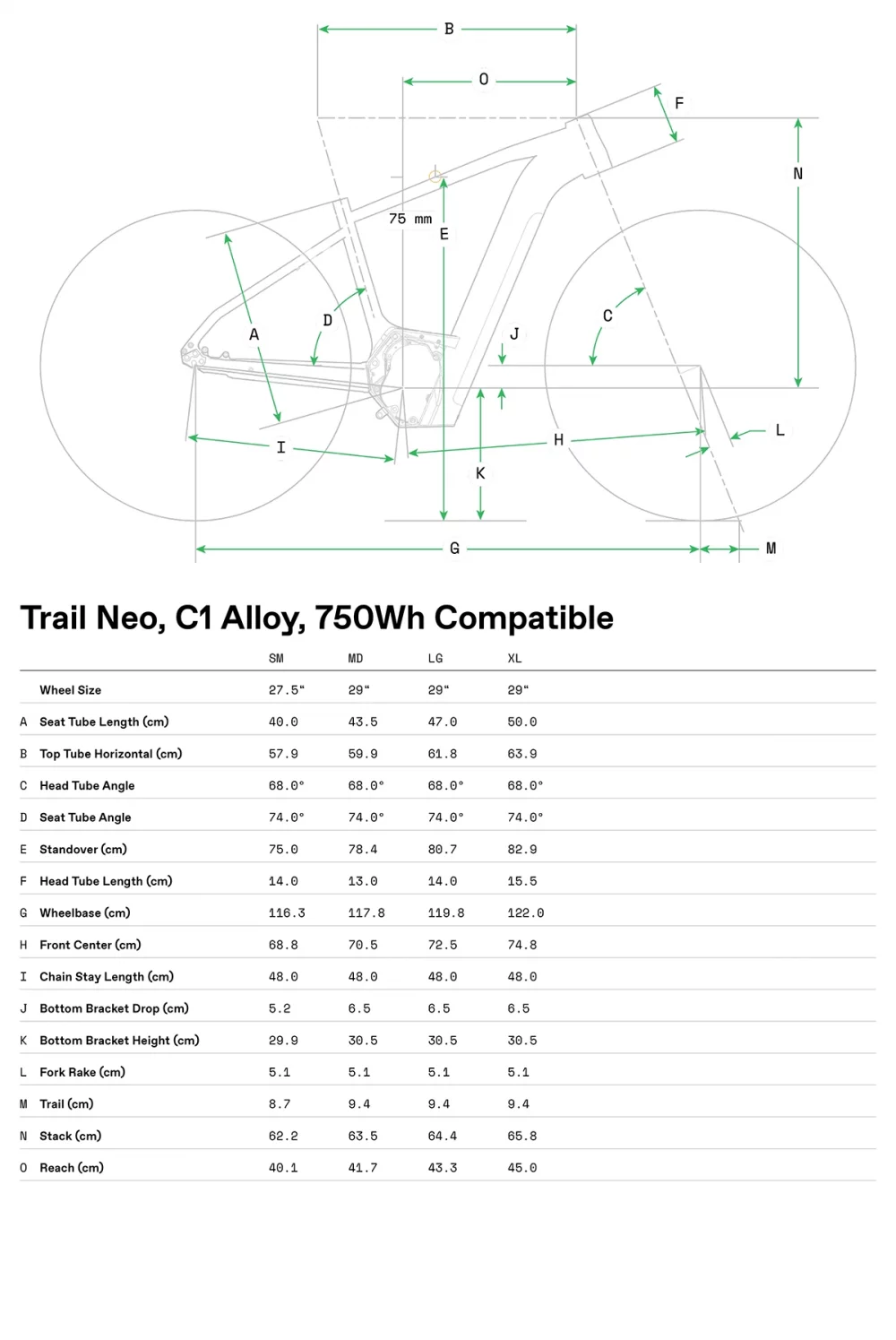 Trail Neo 1 - Geometrie