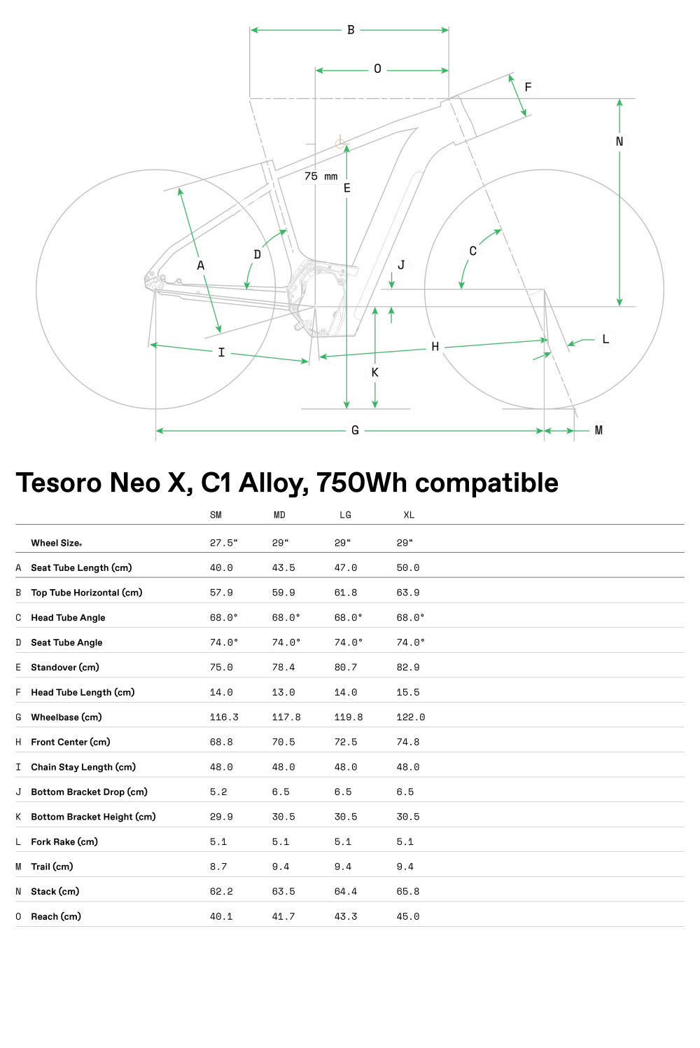 Tesoro X1 X1 - Geometrie