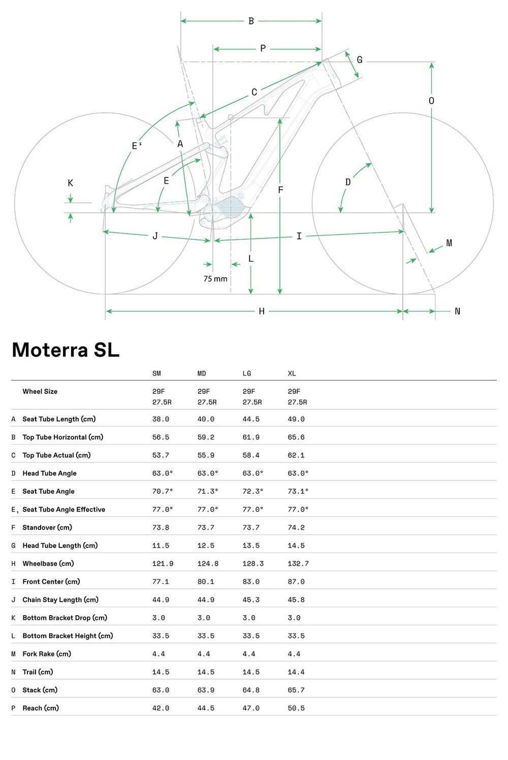 Moterra SL 2 - Geometrie