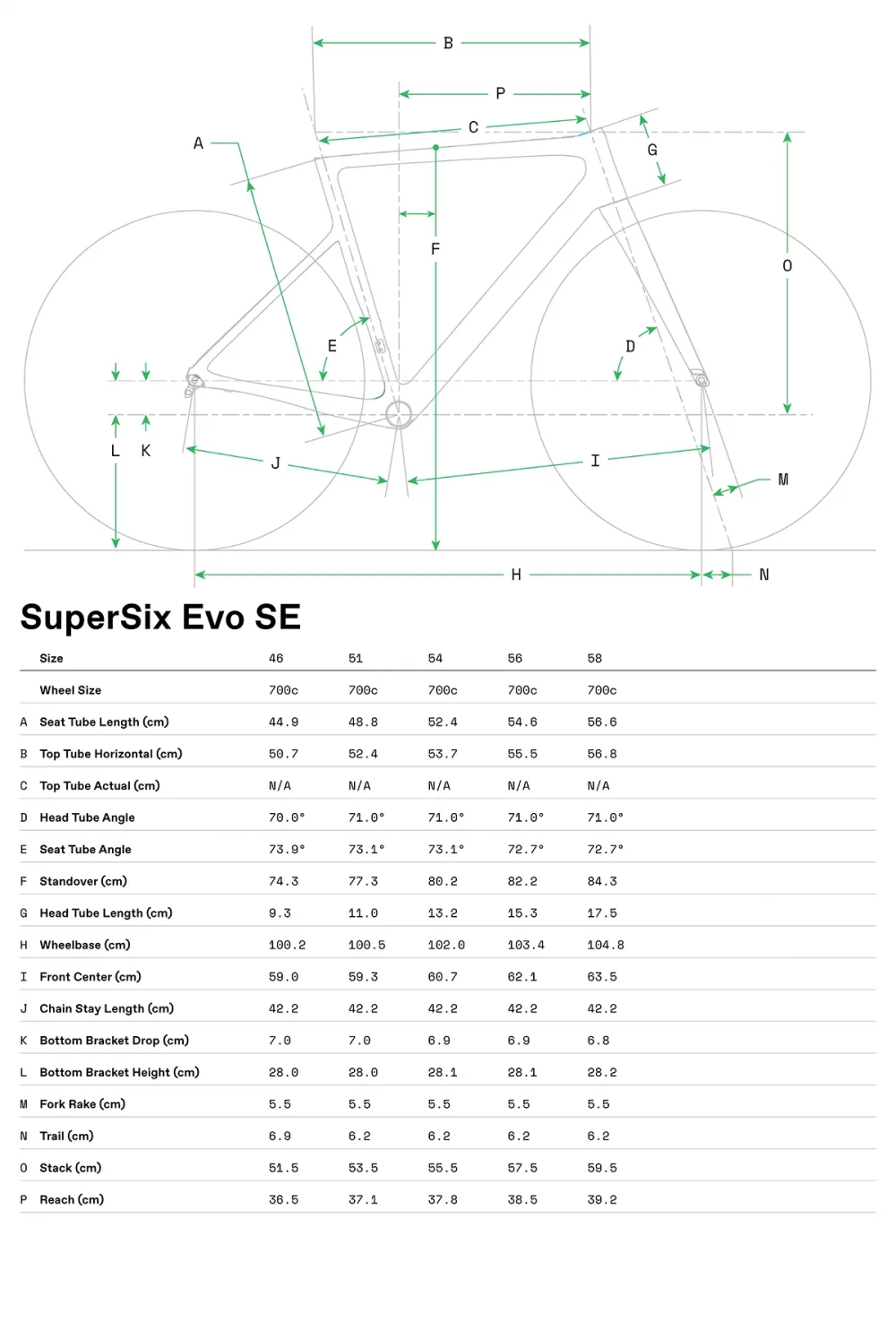 SuperSix EVO SE 1 - Geometrie