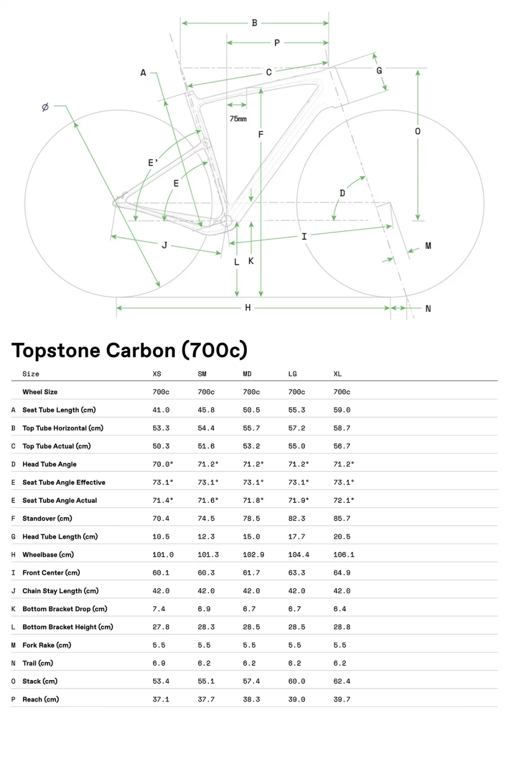 Topstone Carbon 3 - Geometrie