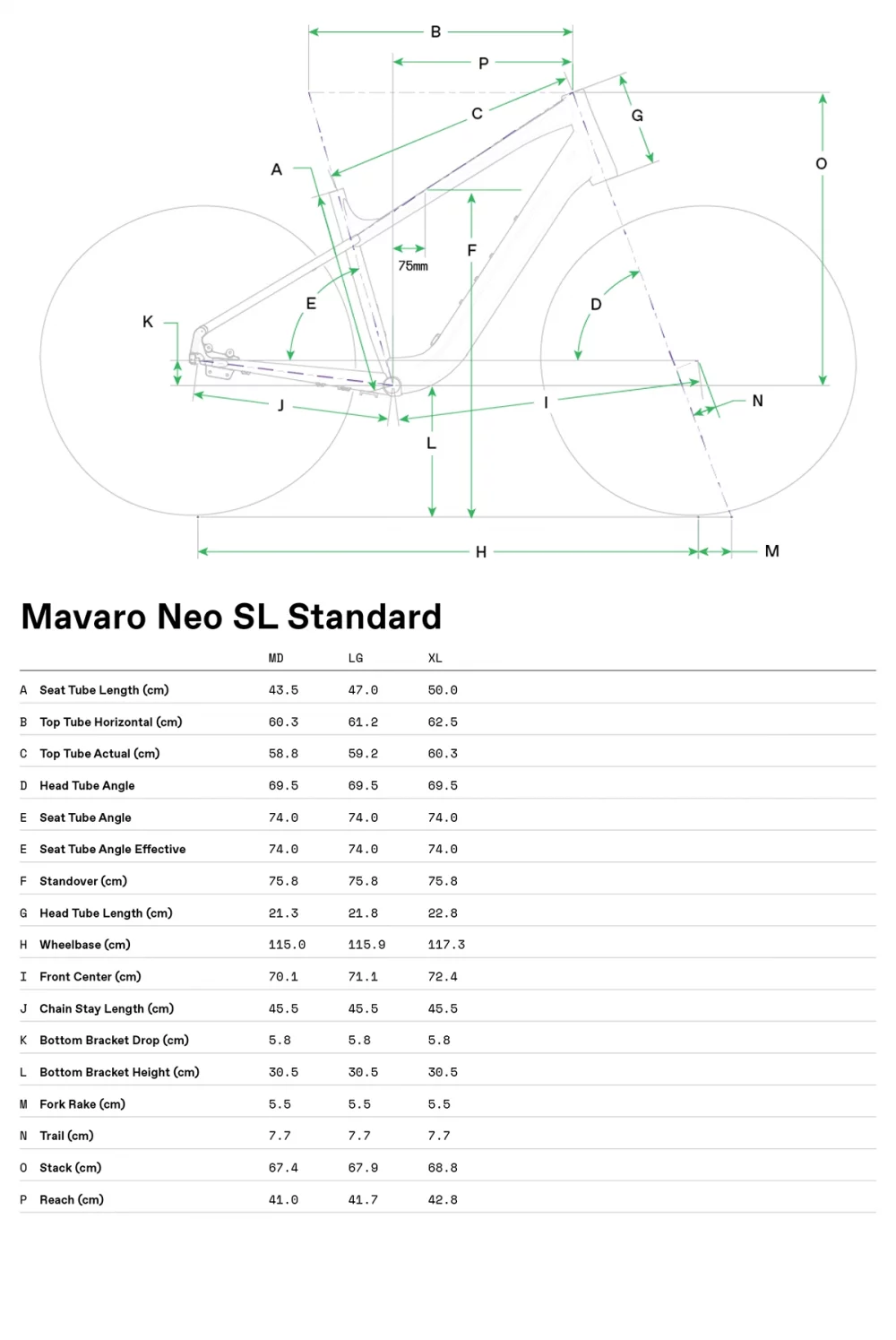 Mavaro SL 2 - Geometrie