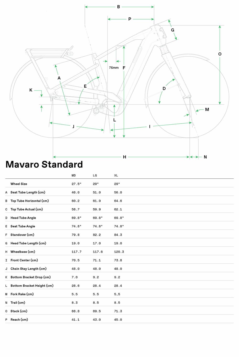 Mavaro 1 - Geometrie