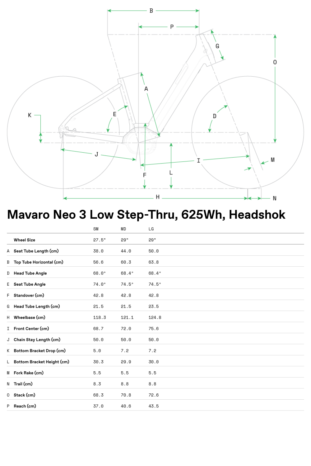 Mavaro 3 Low StepThru - Geometrie