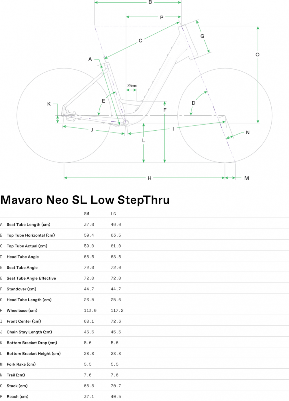 Mavaro SL 2 Low StepThru - Geometrie
