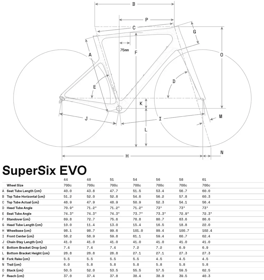 SuperSix EVO Hi-MOD 2 - Geometrie