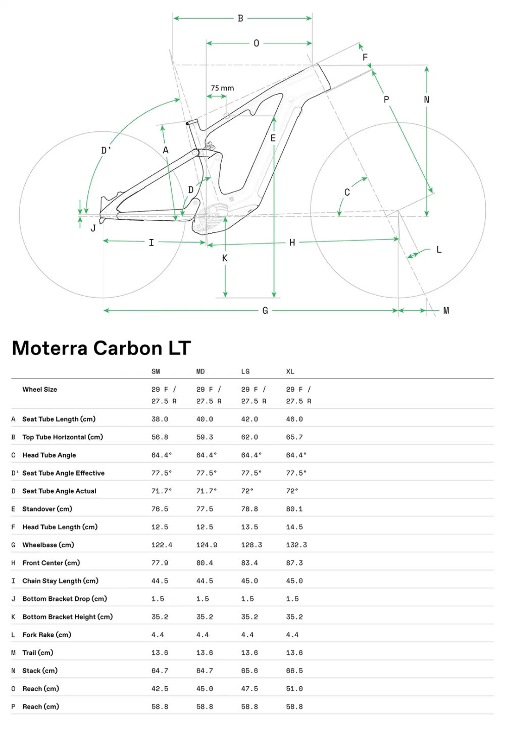 Moterra LT 1 - Geometrie