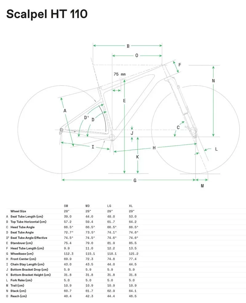 Scalpel HT Carbon 1 - Geometrie