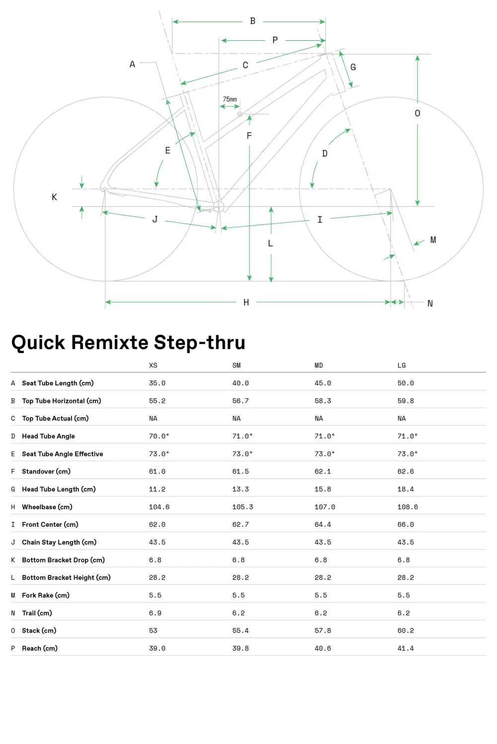 Quick 3 Remixte - Geometrie