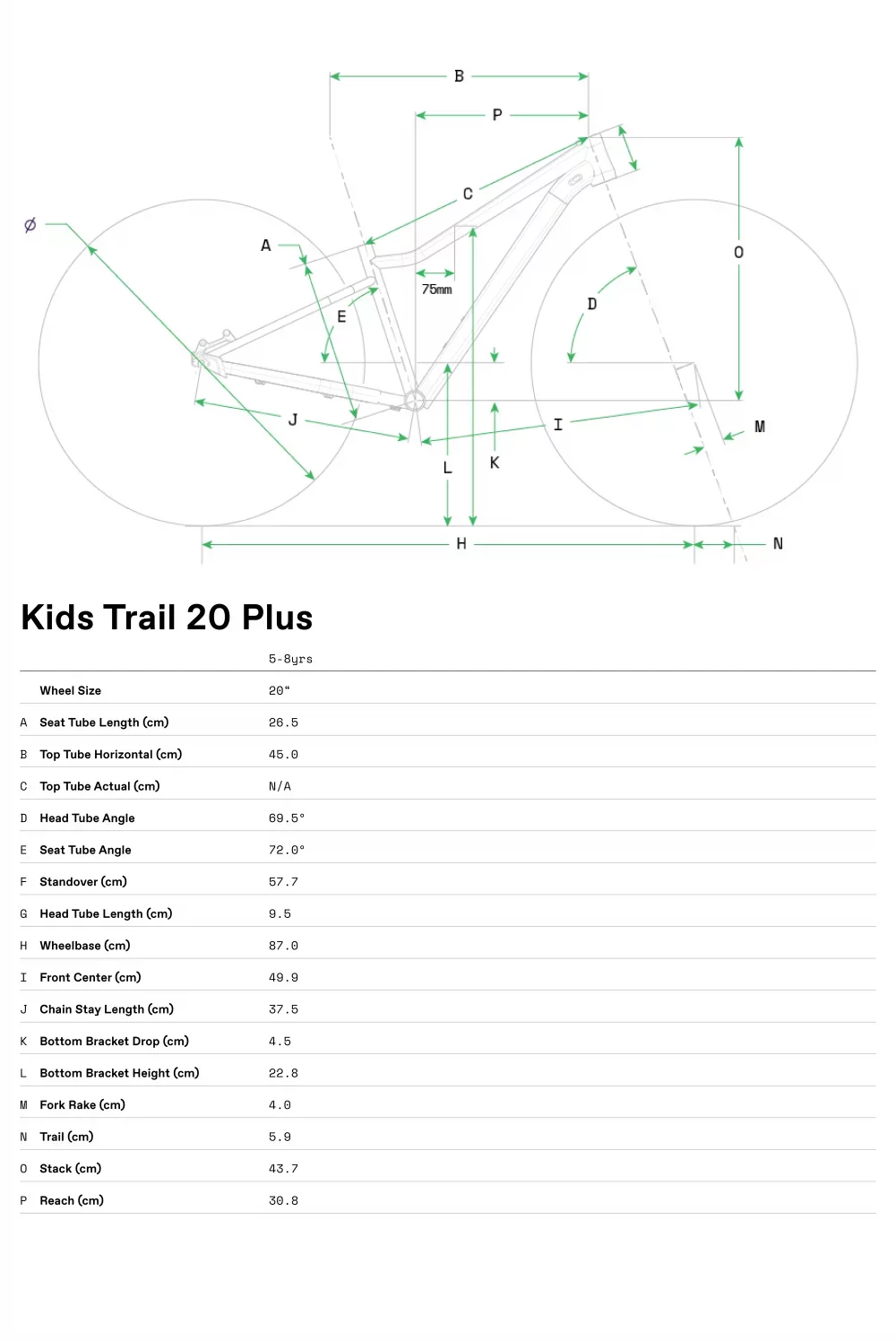 Kids Trail Plus 20 - Geometrie