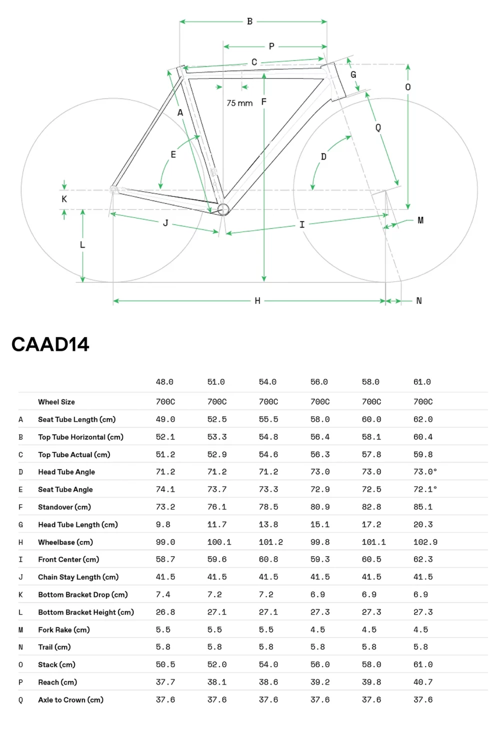 CAAD14 2 - Geometrie