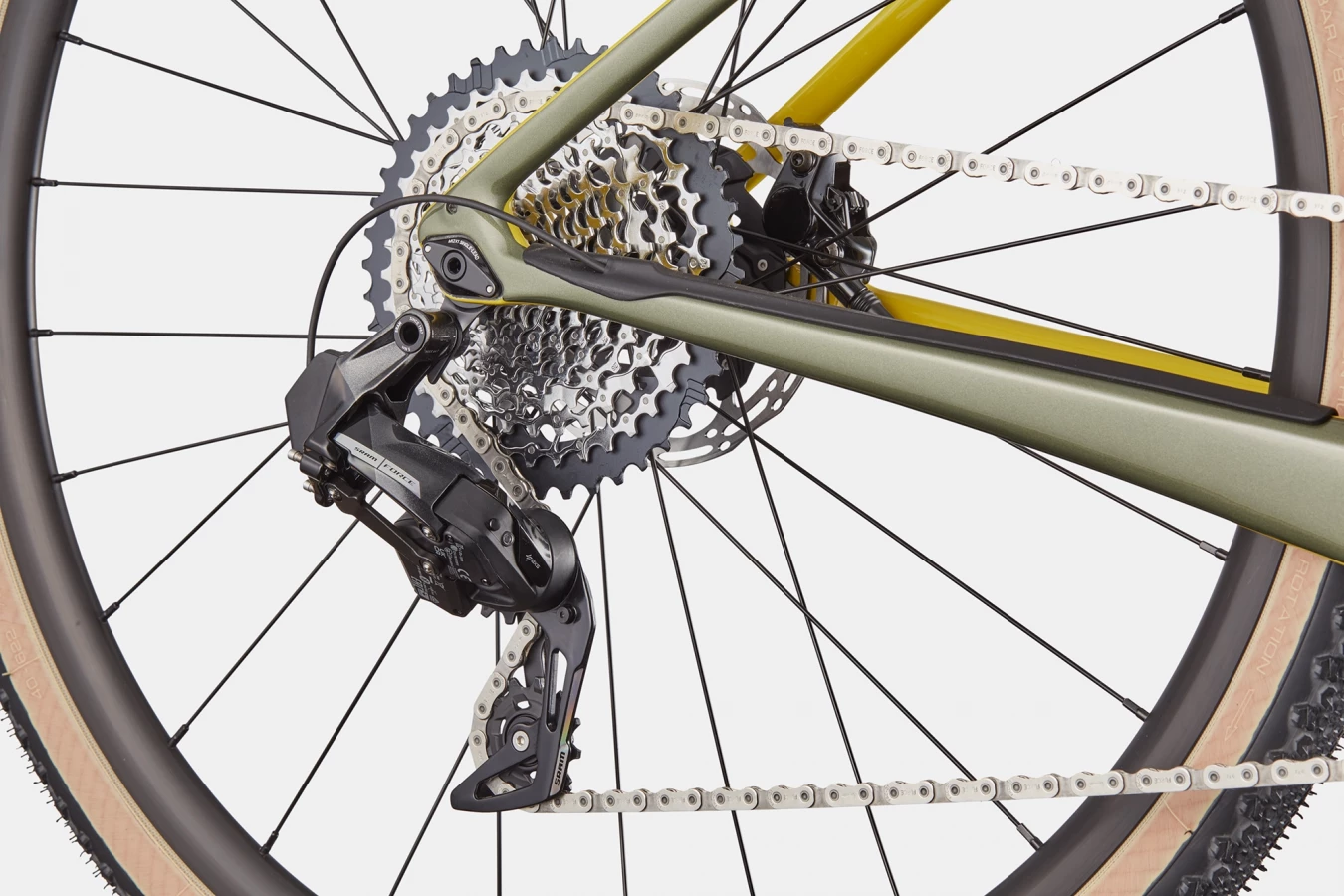 Synapse Neo Allroad 1 - Mantis