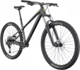 Habit HT 2 - Obsidian