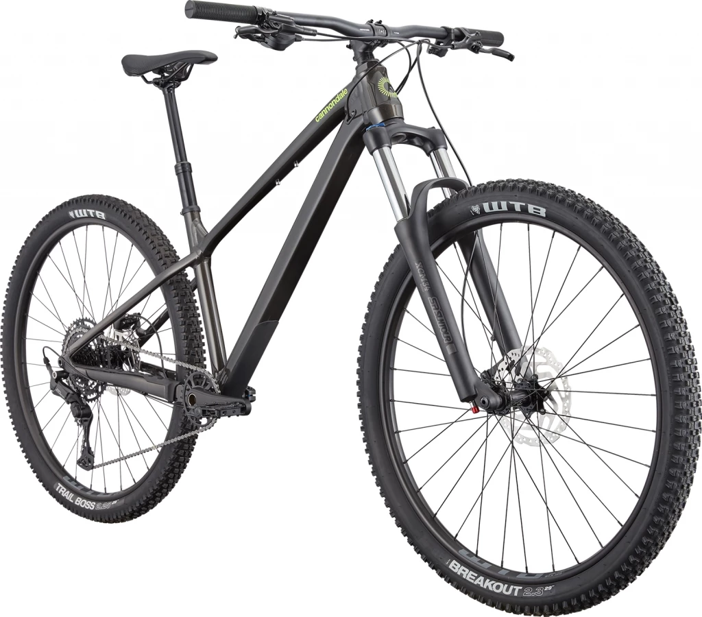 Habit HT 2 - Obsidian