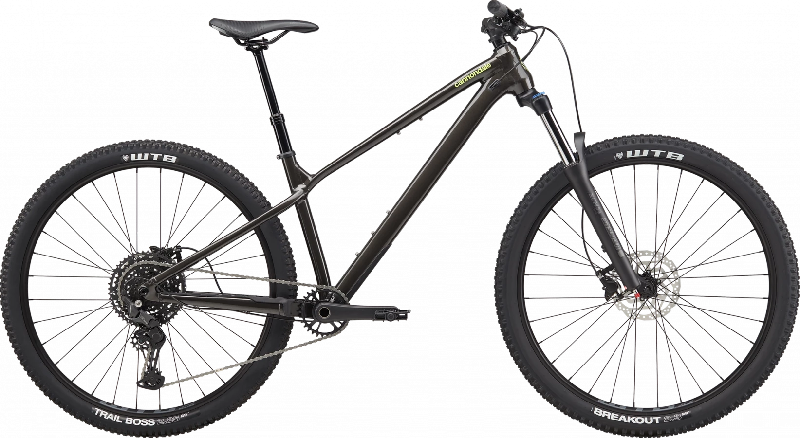 Habit HT 2 - Obsidian